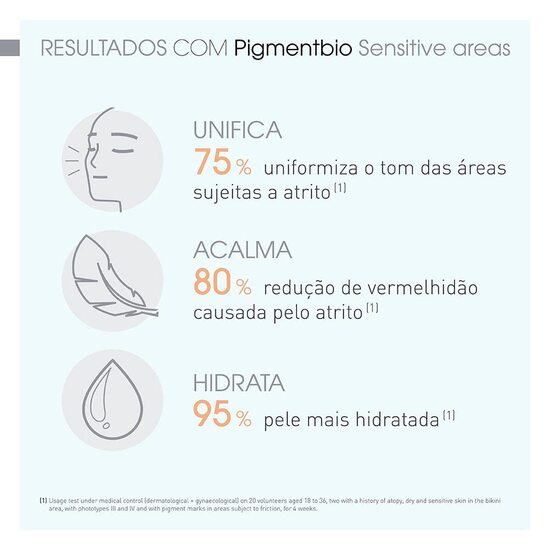 Bioderma Pigmentbio Sensitive Areas Creme, 75ml