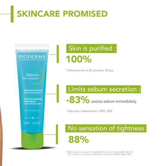 Bioderma Sebium Moussant Purifying Cleansing Foaming Gel,