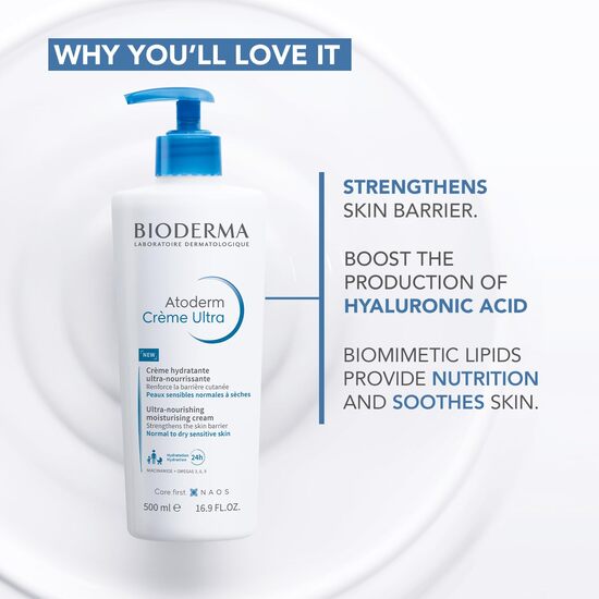 Bioderma Atoderm Crème Ultra Nourishing Moisturising Cream 500ml