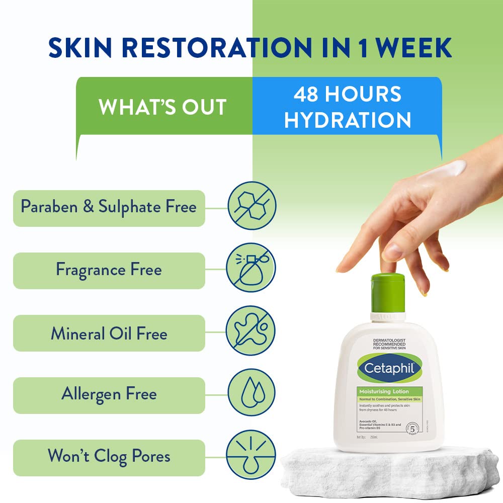 Cetaphil Moisturising Lotion, 250ml