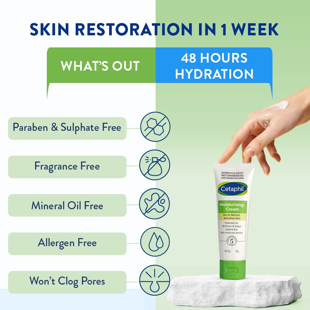 Cetaphil Moisturising Cream, 80gm