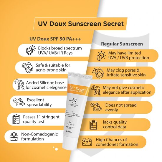 UV Doux Silicone Sunscreen Gel SPF 50, 50gm
