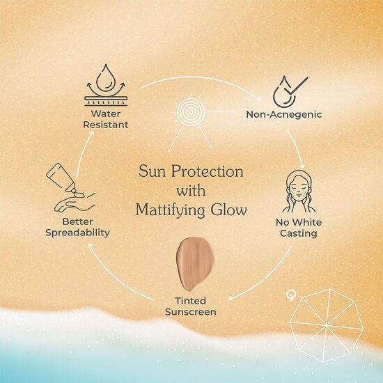 UV Doux Mineral Sunscreen Gel SPF 50+ 50gm