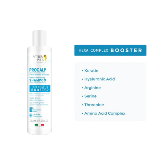 Actium Plus Procalp Repair Keratin Shampoo 250ml