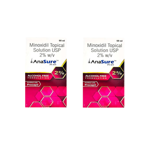 Anasure 2% Topical Solution