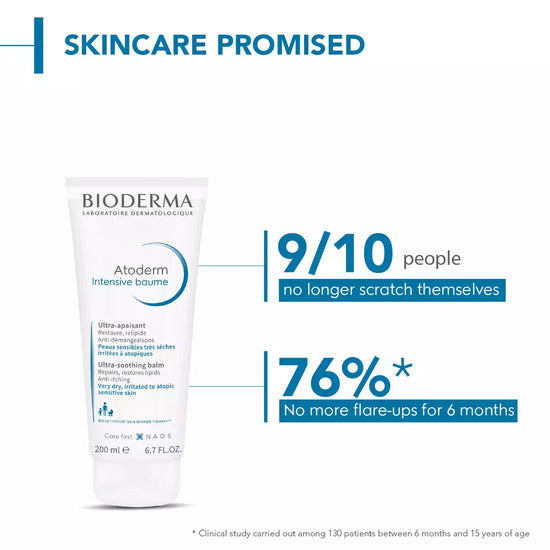 Bioderma Atoderm Intensive Baume Ultra Soothing Balm, 75ml